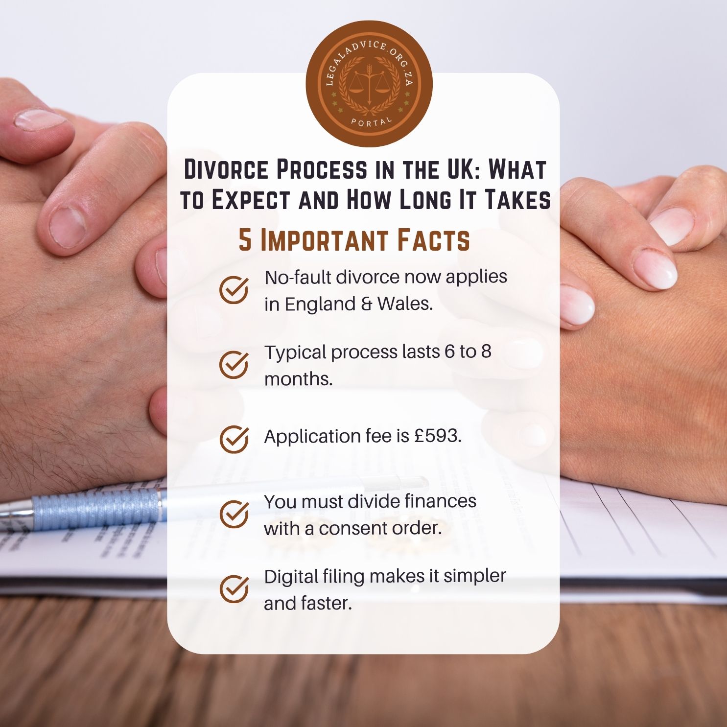 Divorce Process in the UK_ What to Expect and How Long It Takes 5 Facts