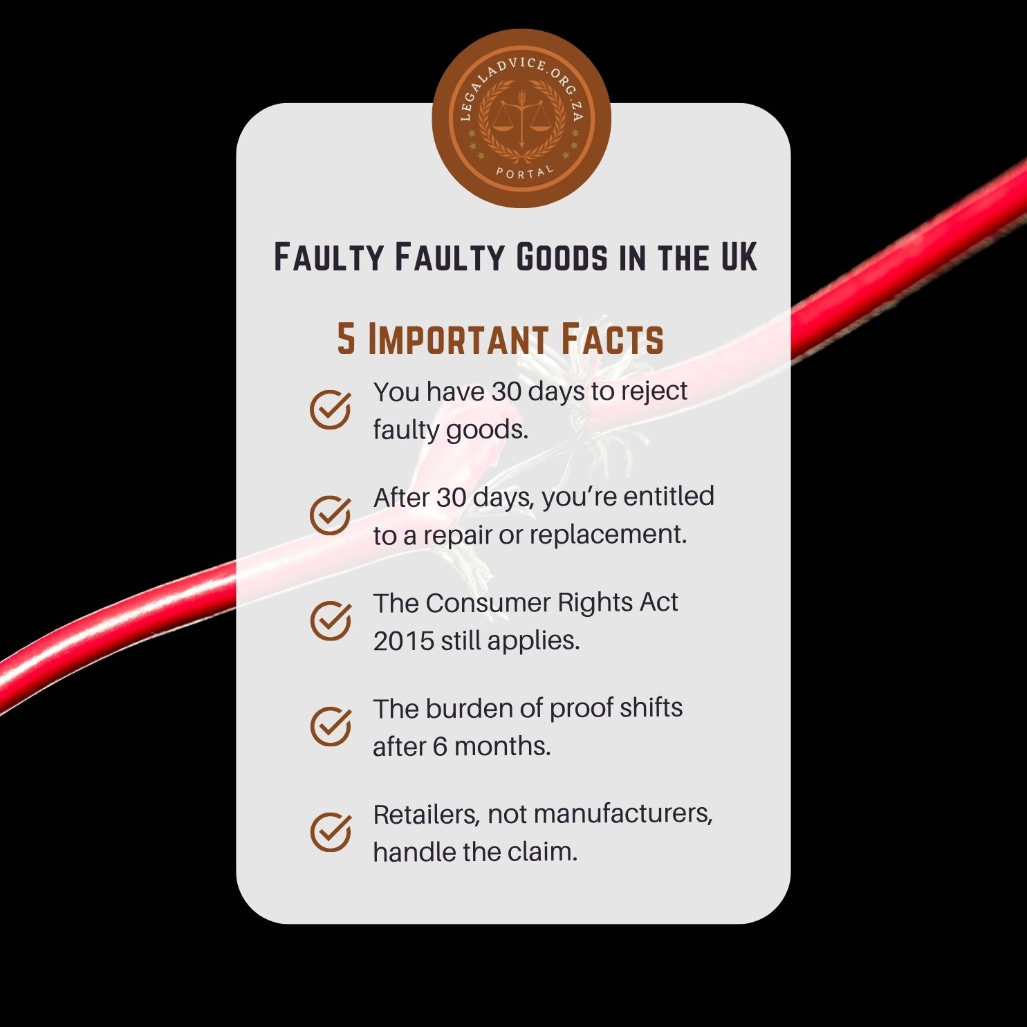 Faulty Goods in the UK_ Your Rights to Repair, Replace or Refund 5 Facts