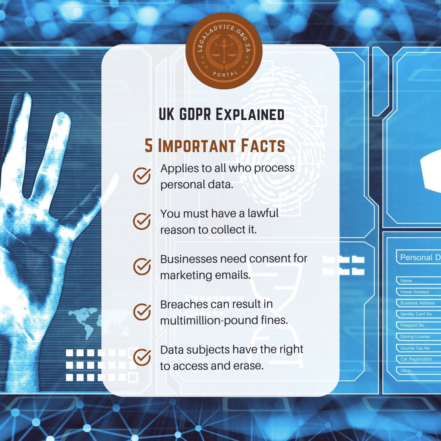 UK GDPR Explained_ What Businesses and Individuals Need to Know in 2025 5 Facts