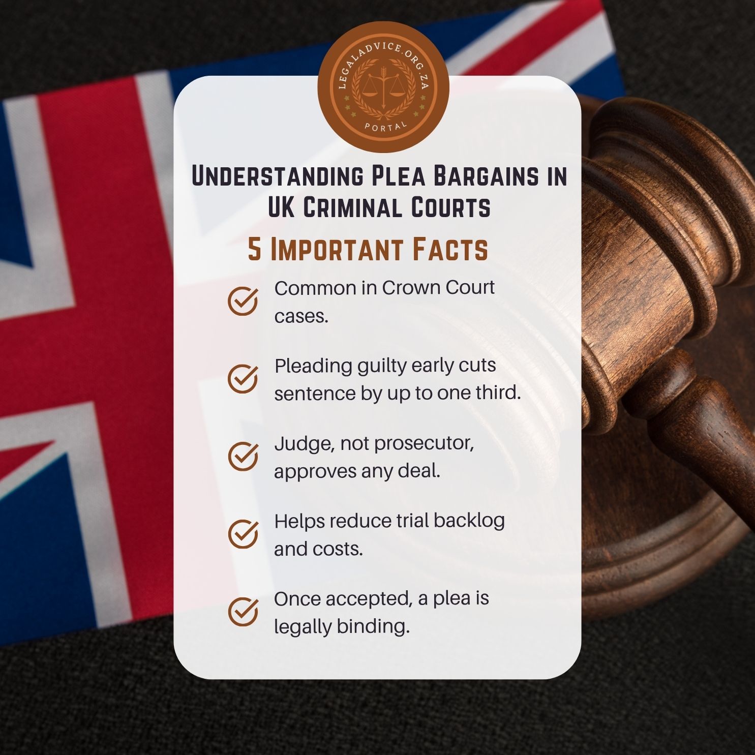 Understanding Plea Bargains in UK Criminal Courts 5 Facts